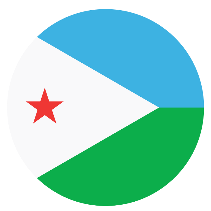 Djibouti Les Pays