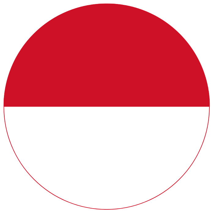 Indonesie Les Pays