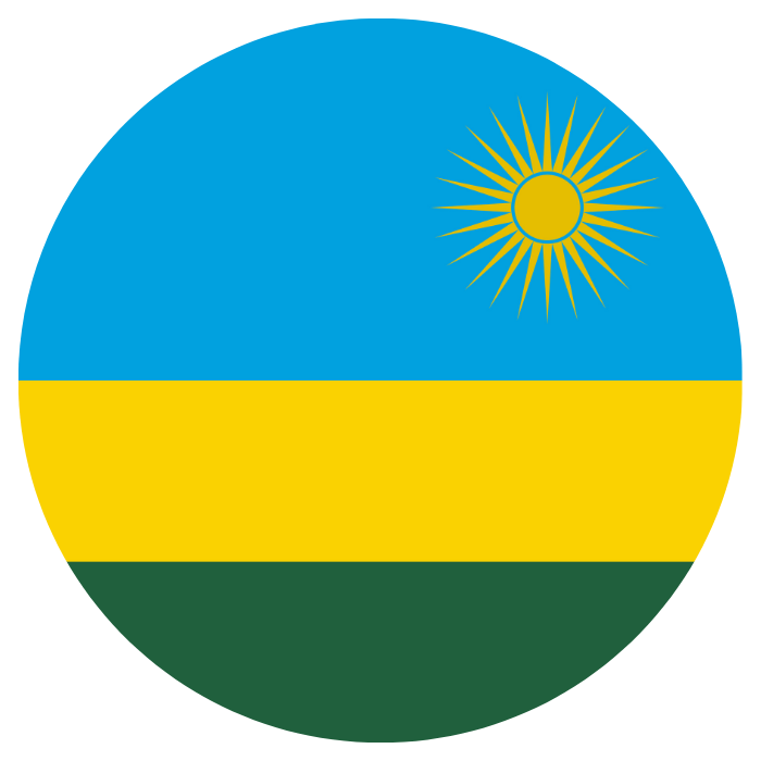 Rwanda Les Pays