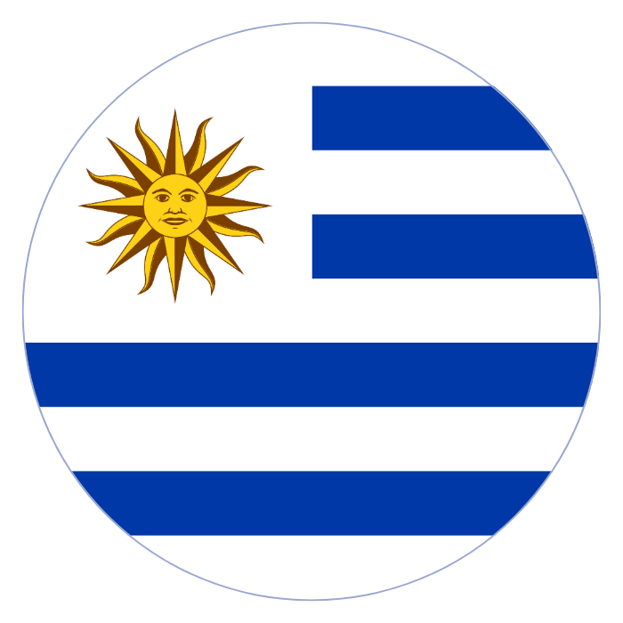 Uruggay Les Pays